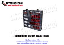 PRODUCTION DISPLAY BOARD PMS 303A MT รูปที่ 2