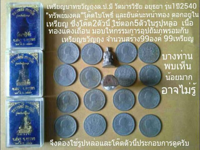 เหรียญขวัญถุงรุ่น1ล.ป.มี วัดมารวิชัย อยุธยา หายาก