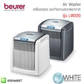 Beurer Air washer เครื่องกรอง และทำความสะอาดอากาศ รุ่น LW220 รูปที่ 1