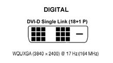 สาย DVI Dell OEM แท้ รูปที่ 4