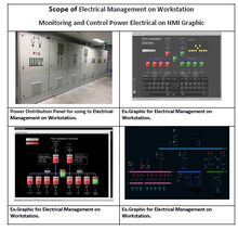 รับงาน ระบบ Control  PLC  Cabinet  Electrical  MBD Power management รูปที่ 4