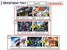 บัตร Universal studio Japan Express 4 Standard รูปที่ 5
