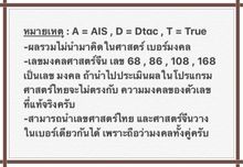 เบอร์มงคลศาสตร์ไทย ศาสตร์จีน เบอร์ มังกร 789 มังกร 168 รูปที่ 2