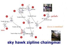 ทริบ Sky Hawk Zipline เปิดใหม่ รูปที่ 7