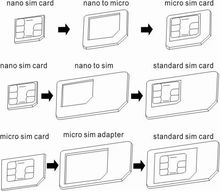 Nano Sim Adapter ชุดแปลงนาโนซิมการ์ด + เข็มจิ้มถาดซิม รูปที่ 6
