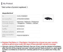 (ขาย) PS4 Slim HDR Bundle Hits สภาพสวย ประกันยาวๆ มีเกมพร้อมเล่นครับ รูปที่ 4