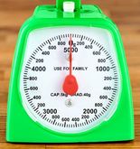 เครื่องชั่งตวงส่วนผสม รูปที่ 4