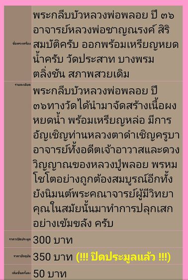 พระผงกลีบบัวพระพุทธ ล.ป.พลอย วัดประสาท ตลิ่งชัน ก.ท.ม.ปี2536 รูปที่ 2
