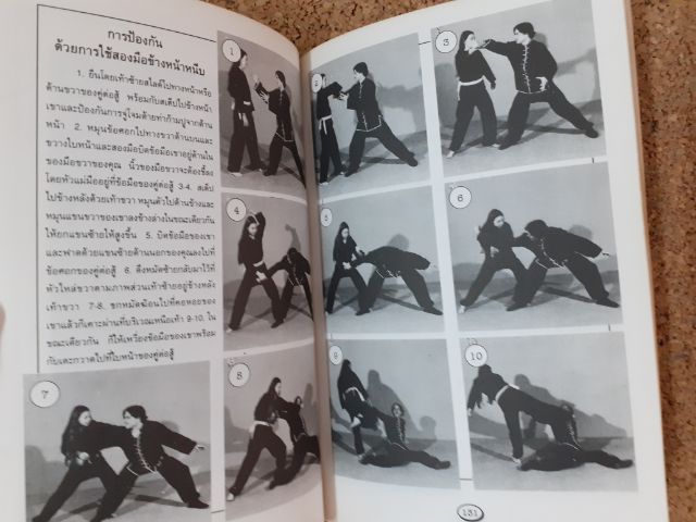 หนังสือชุดเสริมสุขภาพ คู่มือเรียนกังฟู รวบรวมโดย วีระศักดิ์ รูปที่ 12