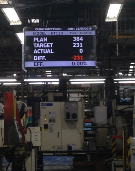 รับทำโปรเจคอิเล็กทรอนิกส์ ไฟฟ้าและบอร์ดคอนโทรล รูปที่ 2