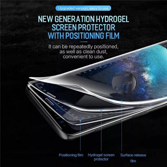 Samsung Hydrogel Film Screen Protector รูปที่ 10