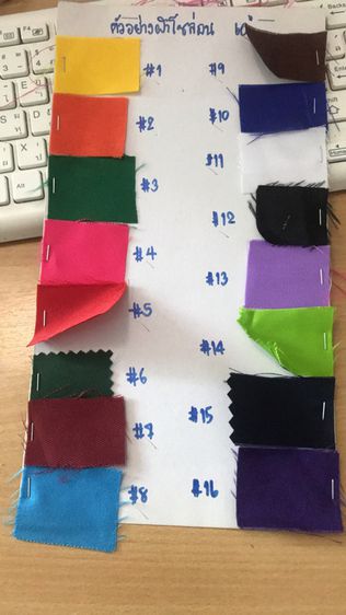 หมวกตาข่าย หมวกแม่ค้ากันเชื้อโรค หมวกคลุมผม หมวกโรงงาน หมวกเสริมเน็ต รูปที่ 17