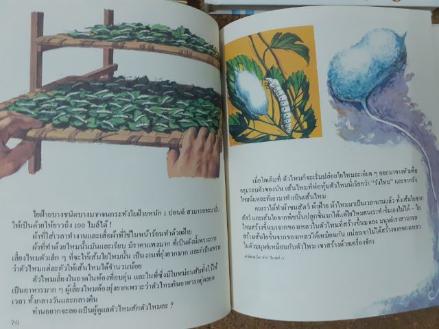 หนังสือ สารานุกรมสำหรับเด็ก 1-16 เล่ม ปกแข็ง รวม 15 เล่ม (ขาดเล่ม 3) โดย บริทานิกา รูปที่ 16