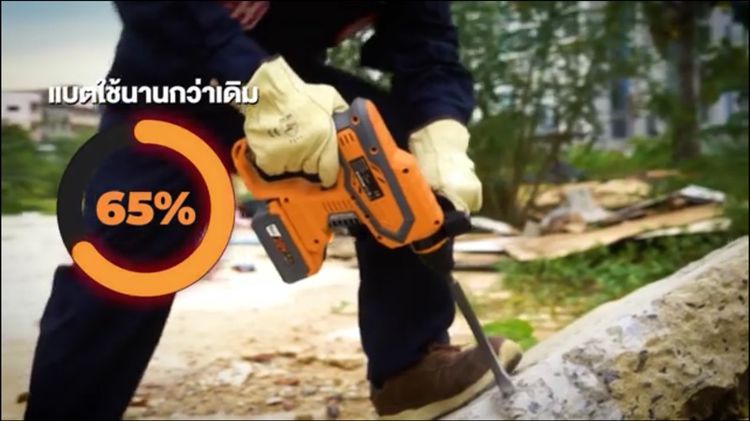 สว่านโรตารี่ไร้สายไร้แปรงถ่าน IMAX 20V รูปที่ 8