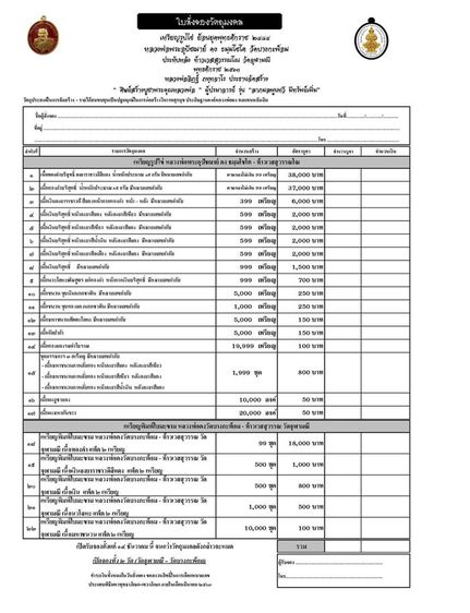 หลวงพ่อคง ท้าวเวสสุวรรณโณ (หายาก ชุดกรรมการ 3 เหรียญ) รูปที่ 16