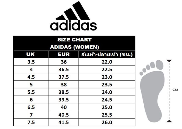 ขาย Adidas x Parley Ultraboost 4.0 Women มือสอง ไซส์ 7 UK สภาพนางฟ้าสุด ๆ รูปที่ 9