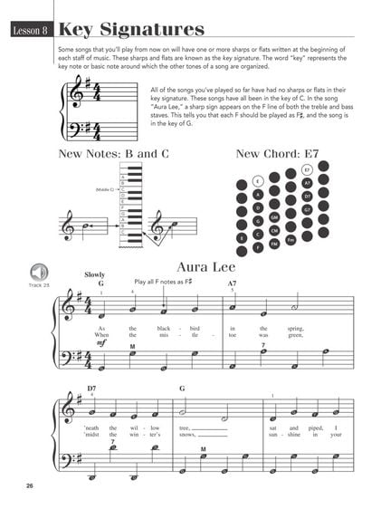 PLAY ACCORDION TODAY A Complete Guide to the Basics Level 1 - CD รูปที่ 7