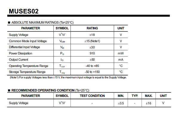 เครื่องขยายเสียงแอมป์ ออป-แอมป์  Muses 02 Dual  Op Amp อัพเกรดเครื่องเสียง รูปที่ 8