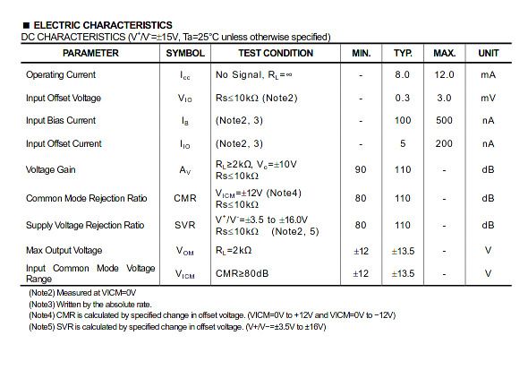 เครื่องขยายเสียงแอมป์ ออป-แอมป์  Muses 02 Dual  Op Amp อัพเกรดเครื่องเสียง รูปที่ 9