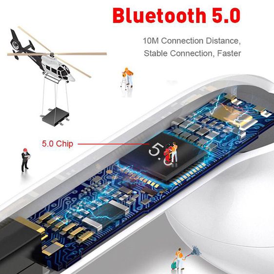 TWS i12หูฟังบลูทูธ รูปที่ 5