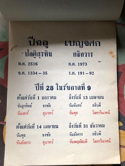 ของเก่าสะสม รูปที่ 16