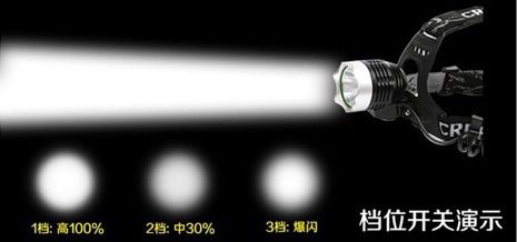 ไฟคาดหัว. รุ่นหัวจรวด 35 วัตต์ รูปที่ 6