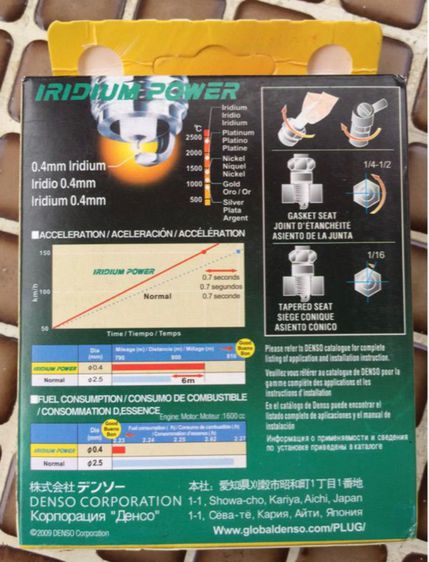 หัวเทียน Denso Iridium รุ่น IK20 Japan ของใหม่ รูปที่ 7