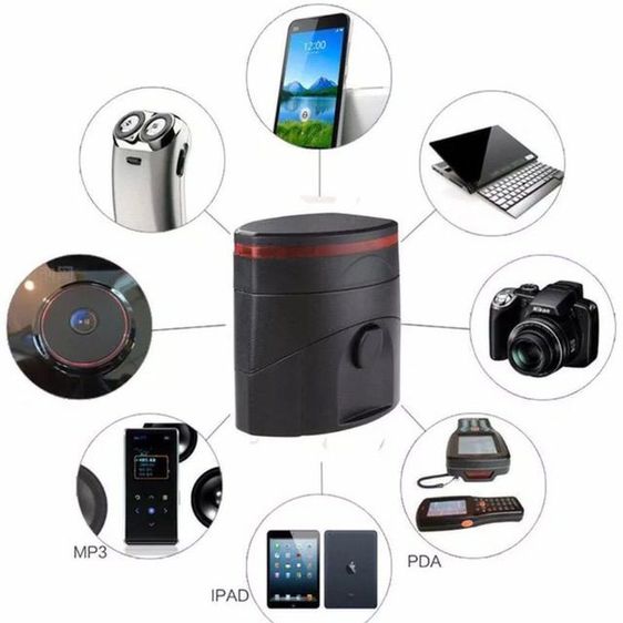 หัวแปลงต่างประเทศ World Travel Adapter USB 2 port รูปที่ 5