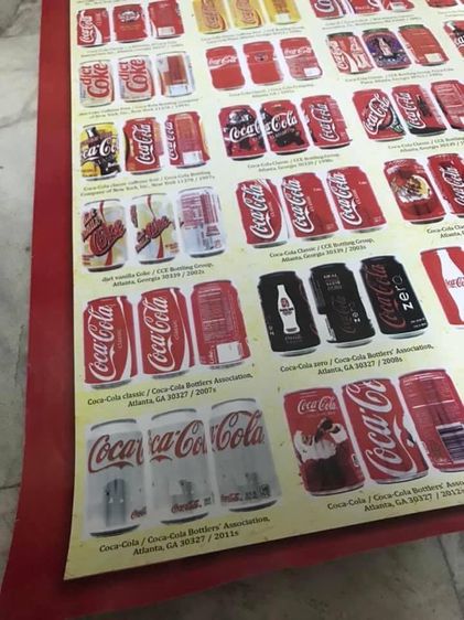 โปตเตอร์ Coke รวมกระป๋อง ระหว่างปี 1955-2014  รูปที่ 3