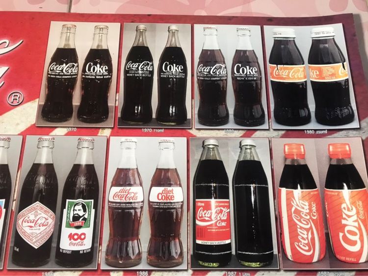 โปตเตอร์ Coke   รวมขวดแก้วตั้งแต่ปี 1950-2011 รูปที่ 3