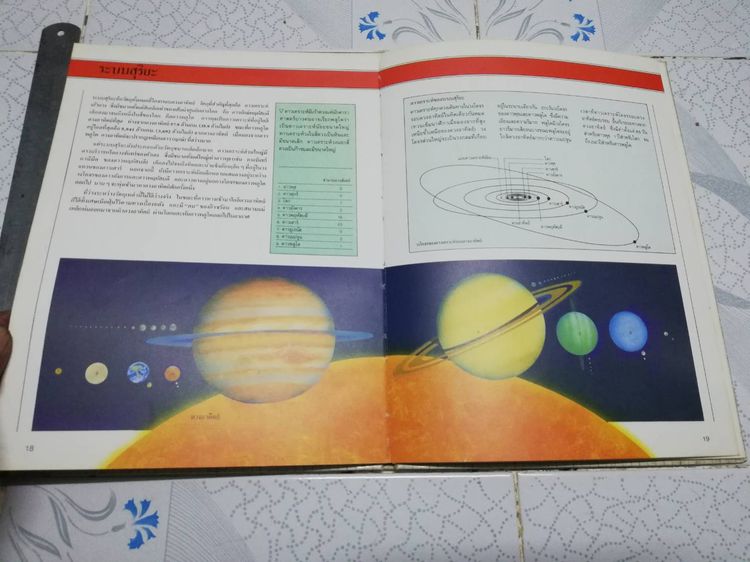 โลกวิทยาศาสตร์ ดาราศาสตร์ ดาวเคราะห์ ดาวฤกษ์ และเอกภพ  รูปที่ 8