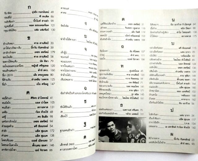 Click Song Book รวมโน๊ตและคอร์ดกีตาร์ กว่า 150 เพลง 
หนังสือเพลง  ฉบับ ลูกทุ่งสายร็อค

จำนวนรวม 180 หน้า 
ราคาปก 75
ISBN 1717112019101 รูปที่ 3