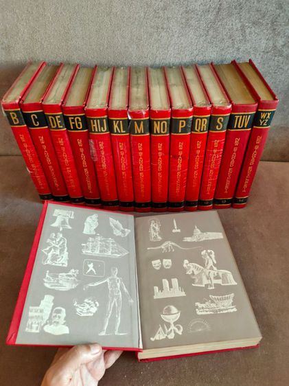 หนังสือเก่าโบราณงานอเมริกาปี 1969 ครบชุดสุดสมบูรณ์14เล่ม a ถึง z  รูปที่ 12