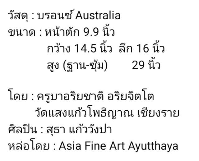 หล่อบรอนซ์ พระพุทธเจ้า5พระองค์ ประติมากร อ.สุธา แก้ววังปา รูปที่ 17