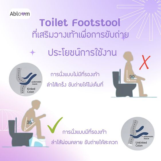 ที่เสริมวางเท้า เพื่อการขับถ่าย Plastic Toilet Footstool (มี 2 รุ่นให้เลือก) รูปที่ 4