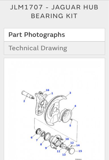 ลูกปืนล้อหน้า น๊อตล้อ Jaguar Daimler XJ40 และ X300 Front Wheel Bearing Kit รุ่น JLM1707 รูปที่ 9