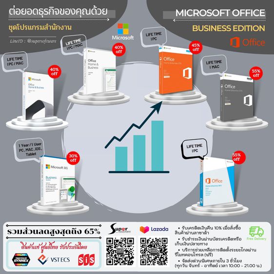ซอฟแวร์ รับซื้อ Office 2021 2019 2010 2007 365 และ Windows 11 , 10 หรือรุ่นที่ต่ำกว่า