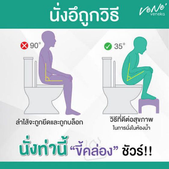 เก้าอี้นั่งห้องน้ำ รูปที่ 6