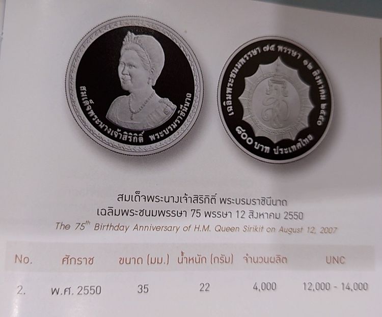 เหรียญ 800 บาท เนื้อเงินขัดเงา ที่ระลึก 75 พรรษา สมเด็จพระนางเจ้าสิริกิติ์ พระบรมราชินีนาถ พ.ศ.2550 เหรียญเกรด PF68 NGC รูปที่ 5