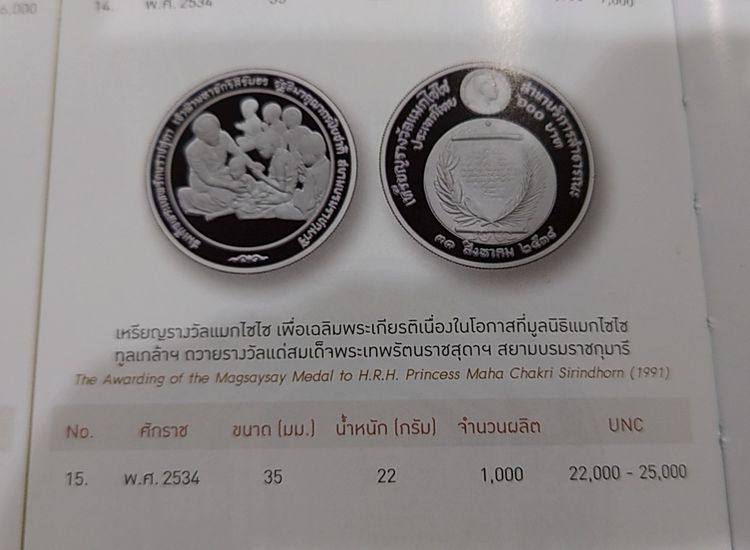 เหรียญเกรดดิ้ง เหรียญเงินขัดเงา 600 บาท ที่ระลึกเหรียญรางวัลแมกไซไซ สมเด็จพระเทพๆ PF 69 ULTRA CAMEO NGC พ.ศ.2534 รูปที่ 5