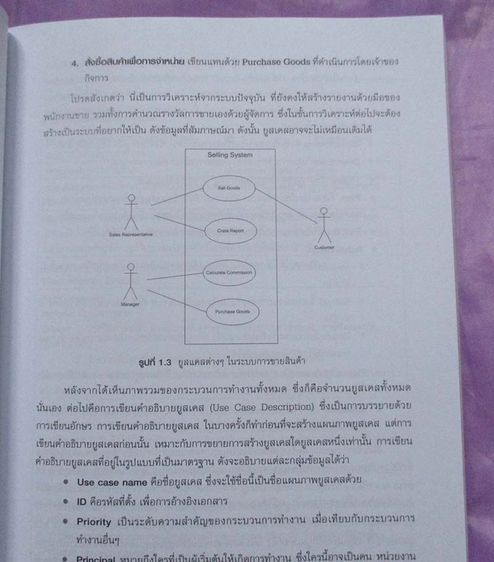  	 หนังสือ การออกแบบและพัฒนาโปรแกรมฐานข้อมูล รูปที่ 6