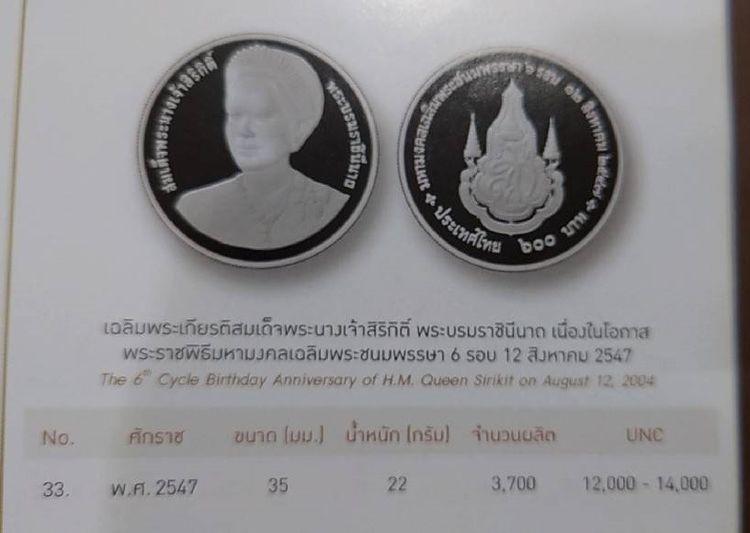 เหรียญเงินขัดเงา 600 บาท ที่ระลึก 6 รอบ ราชินี พ.ศ.2547 เหรียญเกรด PR 69 DCAM PCGS รูปที่ 5