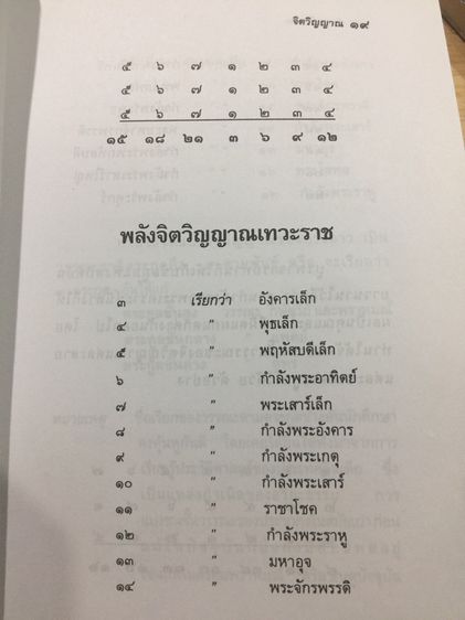 สัตเลขไทย 2   ภาคพยากรณ์  องค์ความรู้ไม้เด็ดเคล็ดลับวิชาเลข 7 ตัวมหัศจรรย์ ศักดิ์ศรีความเป็นมนุษย์ รูปที่ 14