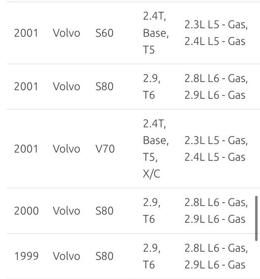 พัดลมไฟฟ้า มอเตอร์ Volvo S60 S80 S70 V70 XC90 0130303909 และ 1137328081 30636445 30647253 8623733 8623735 8649522 8649634 8649675 รูปที่ 17