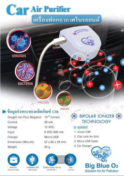 เครื่องฟอกอากาศในรถ ใช้ USB เชื่อมต่อ มีเทคโนโลยี Bipolar lonizer Technology + - รูปที่ 10