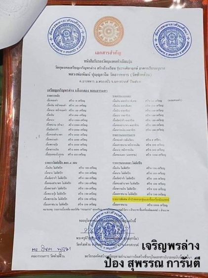 เหรียญเจริญพรล่าง เนื้อชุบทองโบราณ ตอกกรรมการ พิมพ์ครึ่งองค์ หลวงพ่อพัฒน์ วัดห้วยด้วน โคท 133 (สร้าง 500 เหรียญ) พ.ศ.2563 รูปที่ 8