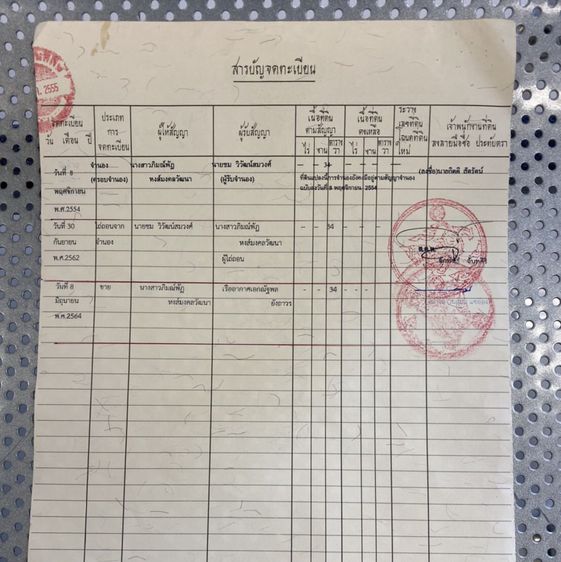 อื่นๆ 2014 มีบางส่วน ใช่ ขายด่วนบ้านทาวโฮม 2ชั้น  (น้ำไม่ท่วม)กว้าง8เมตร  ลึก18เมตร   ใกล้สนามบินหาดใหญ่  ขับรถ1 นาที สภาพพร้อมอยู่อาศัยหรือทำอ้อฟฟิต เจ้าของขายเอง รูปที่ 3