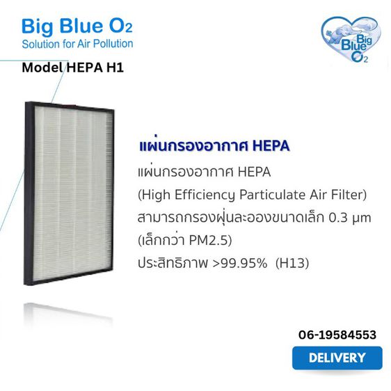 เครื่องฟอกอากาศ Big Blue O2 รุ่น H1มี Bipolar lonizer Technology มีประจุบวกและลบในเครื่องเดียว รูปที่ 9