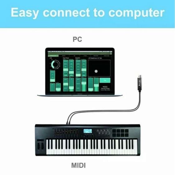HiFing 2 m USB IN-OUT MIDI Interface Concerter Adapter with 5-PIN DIN MIDI Cable PC,Laptop,Mac รูปที่ 6