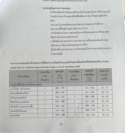 เตาอบไฟฟ้านี่ห้อ “Gorenje”รุ่นBO7519AX(538.00.030) รูปที่ 13